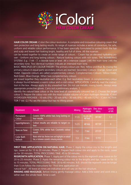 Kaypro Farba do włosów IColori 90ml BLUE BLACK