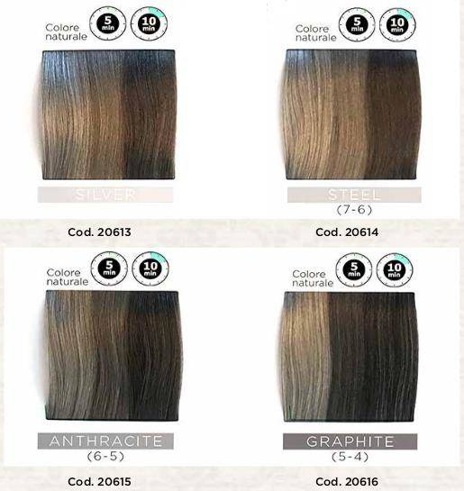 BEARD CLUB Color Gel - Farba do włosów dla mężczyzn ANTRACITE poziom 6-5