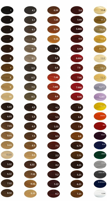 Kaypro Farba do włosów IColori 90ml CLEAR