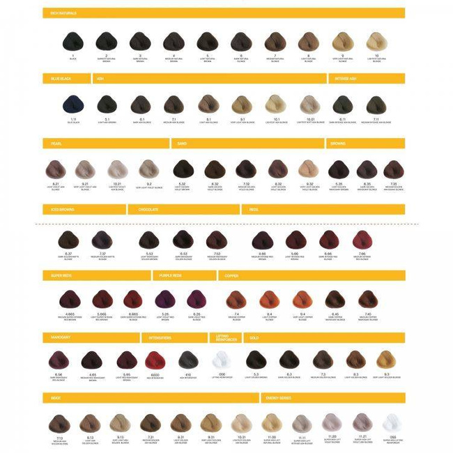 Alfaparf Yellow farba do włosów nr. 1 Czarna