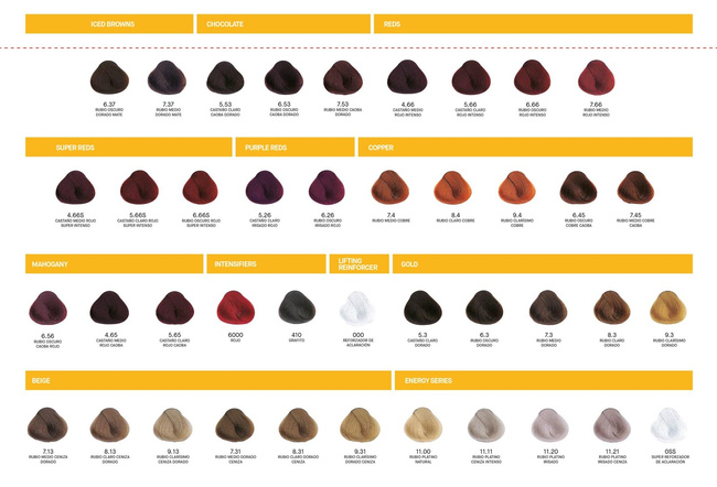 Alfaparf Yellow Farba do włosów nr. 7.53 Mahoniowo Złoty Blond